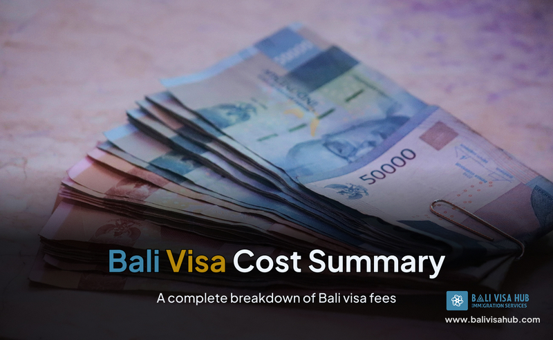 Bali Visa cost summary